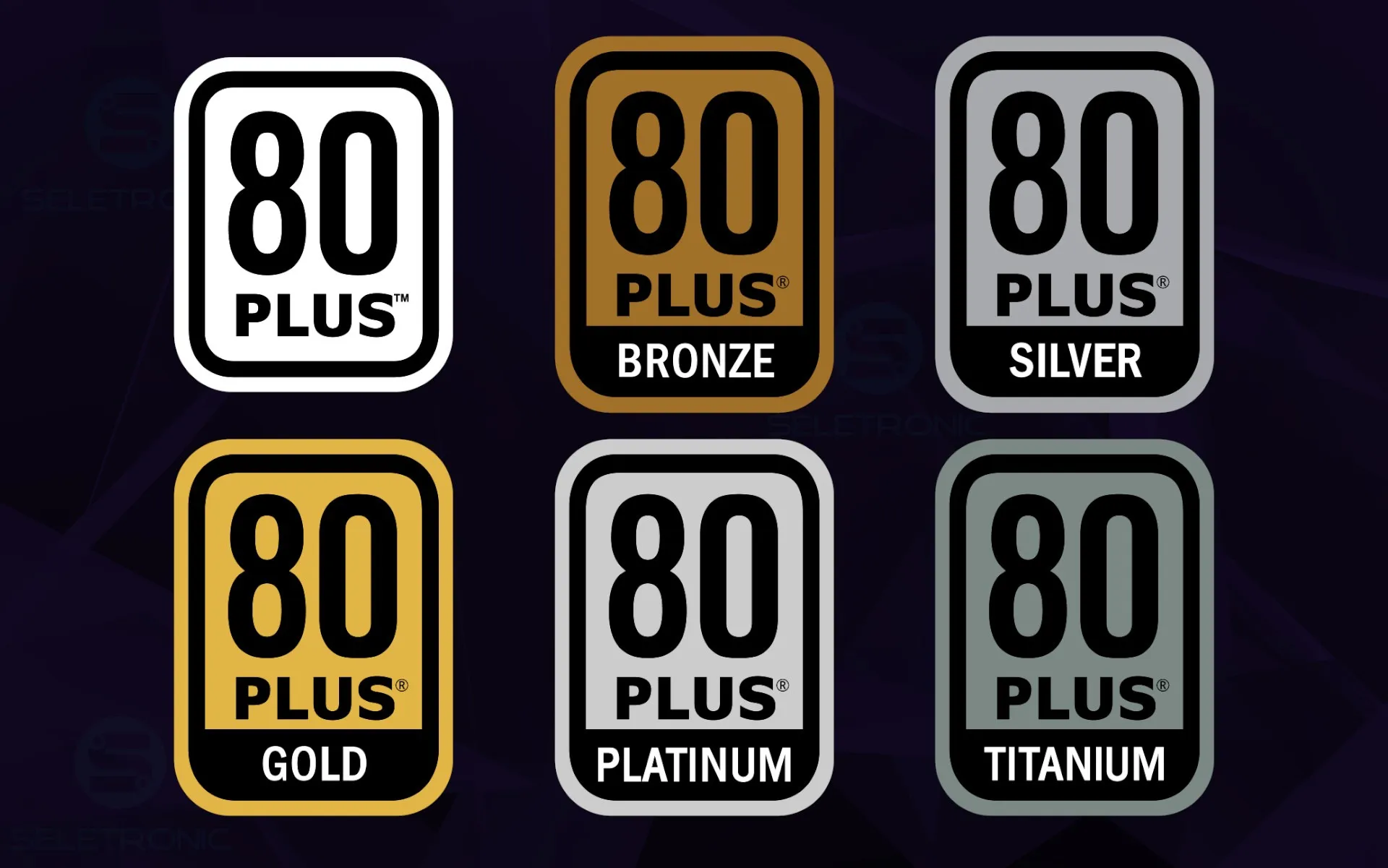 Fonte 80 Plus: O que significa e por que é tão importante? Fonte 80 Plus: O que significa e por que é tão importante?